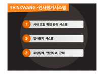 기업의 인사평가 사례분석-5