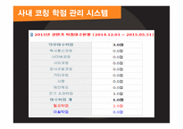 기업의 인사평가 사례분석-7