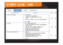 기업의 인사평가 사례분석-11