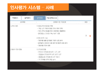 기업의 인사평가 사례분석-12