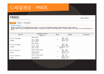 기업의 인사평가 사례분석-20