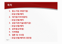 채용관리 사례분석 공무원공공기관대기업중소기업 사례-2