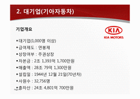 채용관리 사례분석 공무원공공기관대기업중소기업 사례-7