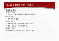 채용관리 사례분석 공무원공공기관대기업중소기업 사례-16