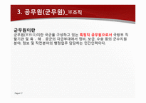 채용관리 사례분석 공무원공공기관대기업중소기업 사례-17