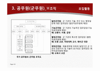 채용관리 사례분석 공무원공공기관대기업중소기업 사례-20