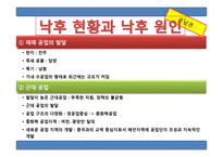 호남권의 경제발전과 동향-7