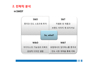 아디다스 마케팅전략 분석 및석지속적 성장을 위한 마케팅 전략 제안-15
