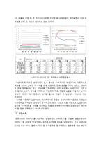 카페믹스의 전략적 분석 및 지속적 성장을 위한 마케팅 전략 제안-3