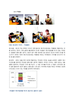 동아제약의 에너지드링크 시장진출 전략제안-17