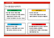 롯데리아 마케팅전략사례-4