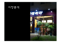 롯데리아 마케팅전략사례-5