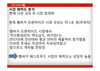 롯데리아 마케팅전략사례-8