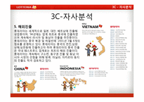 롯데리아 마케팅전략사례-16
