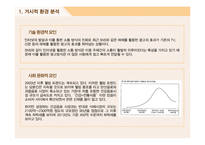 우리 몸에 대한 의리“비락식혜”마케팅전략 사례-3