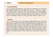 우리 몸에 대한 의리“비락식혜”마케팅전략 사례-8