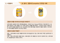 우리 몸에 대한 의리“비락식혜”마케팅전략 사례-9