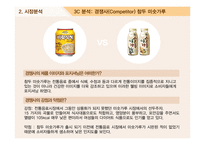 우리 몸에 대한 의리“비락식혜”마케팅전략 사례-10