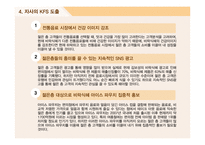 우리 몸에 대한 의리“비락식혜”마케팅전략 사례-15