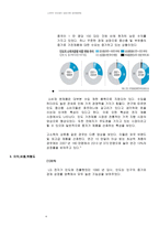 LG전자 인도법인 성공사례 분석-6