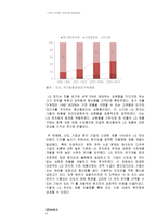 LG전자 인도법인 성공사례 분석-12