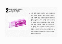 사전피임약 머시론 마케팅전략 사례분석-5