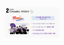 사전피임약 머시론 마케팅전략 사례분석-13
