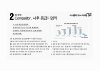 사전피임약 머시론 마케팅전략 사례분석-15