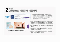 사전피임약 머시론 마케팅전략 사례분석-16