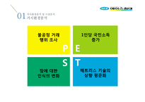 국내 침대시장 분석 및 에이스침대 마케팅전략-3