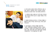 국내 침대시장 분석 및 에이스침대 마케팅전략-4