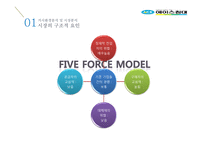 국내 침대시장 분석 및 에이스침대 마케팅전략-11
