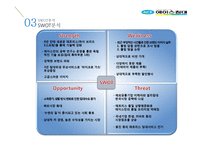 국내 침대시장 분석 및 에이스침대 마케팅전략-17
