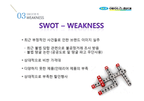 국내 침대시장 분석 및 에이스침대 마케팅전략-19