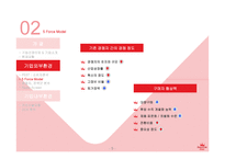 스무디킹 기업분석-7