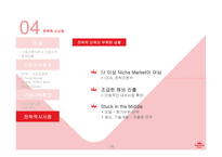 스무디킹 기업분석-18