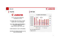 Canson DSLR 마케팅전략-4