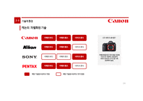Canson DSLR 마케팅전략-14