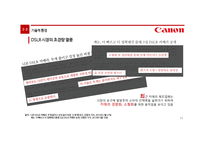 Canson DSLR 마케팅전략-16