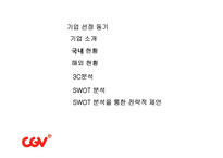 CJ CGV 인도 진출 방안-2