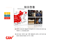 CJ CGV 인도 진출 방안-8