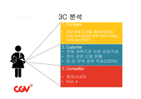 CJ CGV 인도 진출 방안-14