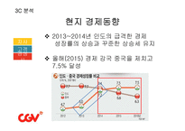 CJ CGV 인도 진출 방안-18