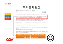 CJ CGV 인도 진출 방안-19