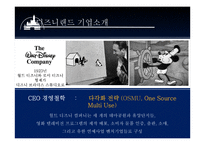 DISNEY LAND 디즈니랜드의 서비스마케팅 디즈니랜드의 MOT-5