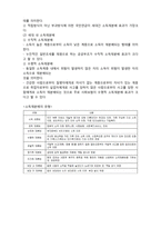 (요점정리,시험대비) [사회복지개론] 사회복지정책의 개념-2