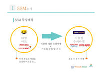GS Super Super Market 경영전략-5