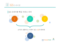 GS Super Super Market 경영전략-14