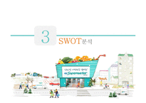 GS Super Super Market 경영전략-16