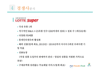 GS Super Super Market 경영전략-19